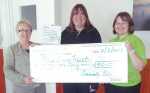 ASDA Yeovil Presentation